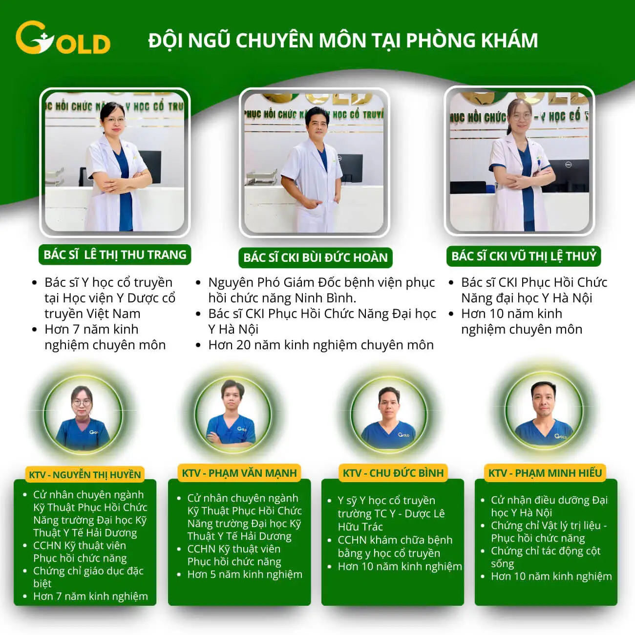 Trung tâm phục hồi chức năng Ninh Bình