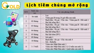 lich-tiem-chung-mo-rong-o-tre-em
